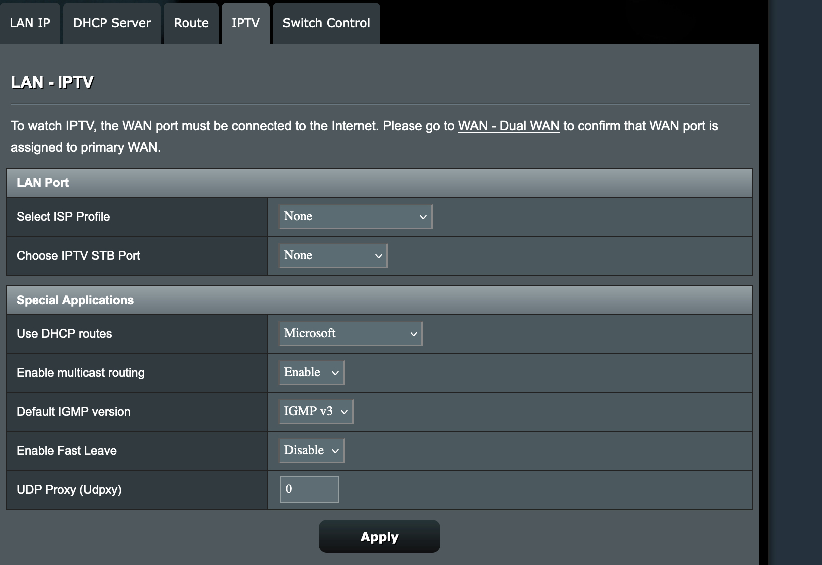 IPTV multicast